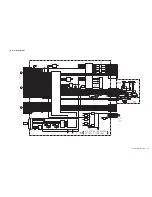 Preview for 26 page of Sony WEGA KLV-S19A10 Service Manual