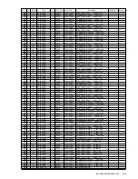 Preview for 80 page of Sony WEGA KLV-S19A10 Service Manual