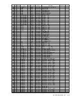 Preview for 81 page of Sony WEGA KLV-S19A10 Service Manual