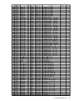 Preview for 83 page of Sony WEGA KLV-S19A10 Service Manual