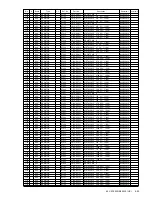 Preview for 91 page of Sony WEGA KLV-S19A10 Service Manual