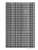 Preview for 94 page of Sony WEGA KLV-S19A10 Service Manual