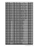 Preview for 95 page of Sony WEGA KLV-S19A10 Service Manual