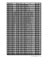 Preview for 96 page of Sony WEGA KLV-S19A10 Service Manual