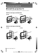 Preview for 4 page of Sony Wega KP-FR43 Operating Instructions Manual