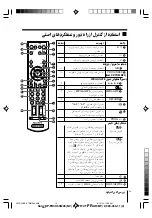 Preview for 142 page of Sony Wega KP-FR43 Operating Instructions Manual