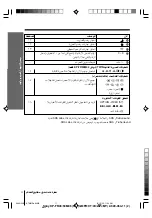 Preview for 176 page of Sony Wega KP-FR43 Operating Instructions Manual