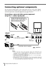 Preview for 10 page of Sony WEGA KP-FX43 Operating Instructions Manual