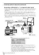 Preview for 12 page of Sony WEGA KP-FX43 Operating Instructions Manual