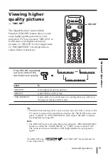 Preview for 19 page of Sony WEGA KP-FX43 Operating Instructions Manual