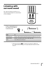 Preview for 25 page of Sony WEGA KP-FX43 Operating Instructions Manual