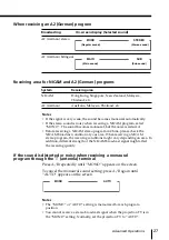 Preview for 27 page of Sony WEGA KP-FX43 Operating Instructions Manual