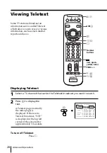 Preview for 28 page of Sony WEGA KP-FX43 Operating Instructions Manual