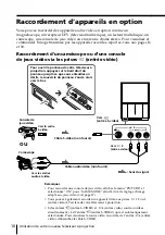 Preview for 66 page of Sony WEGA KP-FX43 Operating Instructions Manual