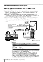 Preview for 68 page of Sony WEGA KP-FX43 Operating Instructions Manual