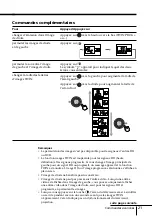 Preview for 77 page of Sony WEGA KP-FX43 Operating Instructions Manual