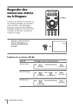 Preview for 82 page of Sony WEGA KP-FX43 Operating Instructions Manual