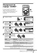 Preview for 95 page of Sony WEGA KP-FX43 Operating Instructions Manual