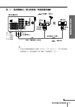 Preview for 123 page of Sony WEGA KP-FX43 Operating Instructions Manual