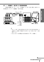 Preview for 125 page of Sony WEGA KP-FX43 Operating Instructions Manual