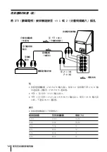 Preview for 126 page of Sony WEGA KP-FX43 Operating Instructions Manual