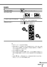 Preview for 133 page of Sony WEGA KP-FX43 Operating Instructions Manual