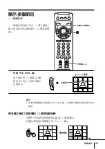 Preview for 135 page of Sony WEGA KP-FX43 Operating Instructions Manual