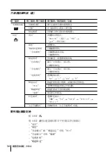 Preview for 146 page of Sony WEGA KP-FX43 Operating Instructions Manual