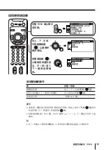 Preview for 147 page of Sony WEGA KP-FX43 Operating Instructions Manual