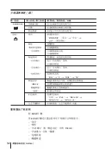 Preview for 202 page of Sony WEGA KP-FX43 Operating Instructions Manual