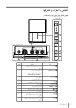 Preview for 229 page of Sony WEGA KP-FX43 Operating Instructions Manual