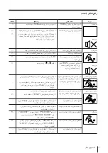 Preview for 233 page of Sony WEGA KP-FX43 Operating Instructions Manual