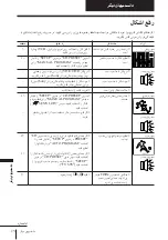 Preview for 234 page of Sony WEGA KP-FX43 Operating Instructions Manual