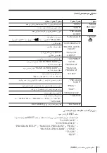 Preview for 249 page of Sony WEGA KP-FX43 Operating Instructions Manual