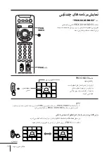 Preview for 260 page of Sony WEGA KP-FX43 Operating Instructions Manual