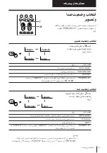 Preview for 265 page of Sony WEGA KP-FX43 Operating Instructions Manual