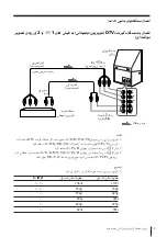 Preview for 269 page of Sony WEGA KP-FX43 Operating Instructions Manual