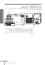 Preview for 270 page of Sony WEGA KP-FX43 Operating Instructions Manual