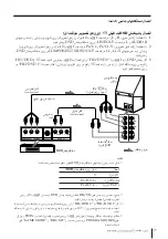 Preview for 271 page of Sony WEGA KP-FX43 Operating Instructions Manual