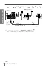 Preview for 272 page of Sony WEGA KP-FX43 Operating Instructions Manual