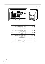 Preview for 284 page of Sony WEGA KP-FX43 Operating Instructions Manual