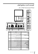 Preview for 285 page of Sony WEGA KP-FX43 Operating Instructions Manual