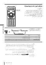 Preview for 320 page of Sony WEGA KP-FX43 Operating Instructions Manual