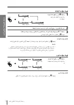 Preview for 322 page of Sony WEGA KP-FX43 Operating Instructions Manual