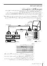 Preview for 327 page of Sony WEGA KP-FX43 Operating Instructions Manual