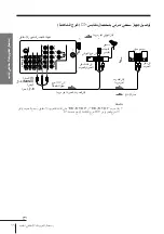 Preview for 328 page of Sony WEGA KP-FX43 Operating Instructions Manual