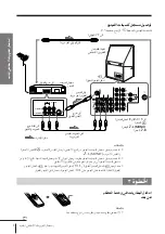 Preview for 332 page of Sony WEGA KP-FX43 Operating Instructions Manual