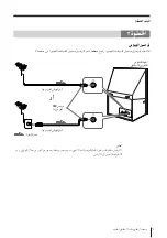 Preview for 333 page of Sony WEGA KP-FX43 Operating Instructions Manual