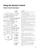 Preview for 8 page of Sony WEGA KV-27FA210 Operating Instructions Manual