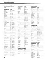 Preview for 11 page of Sony WEGA KV-27FA210 Operating Instructions Manual